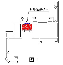 大连华工注胶机