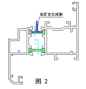 大连华工注胶机